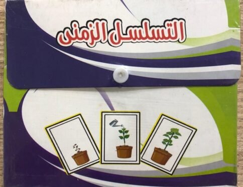التسلسل الزمني – بطاقات النور
